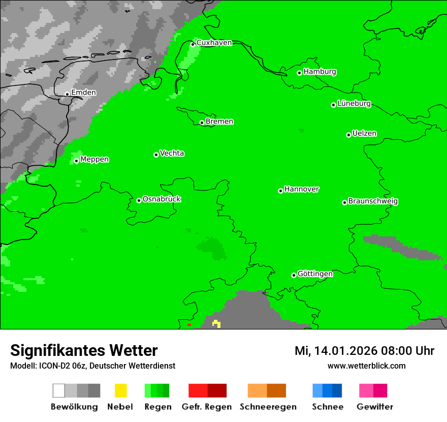 Signifikantes Wetter