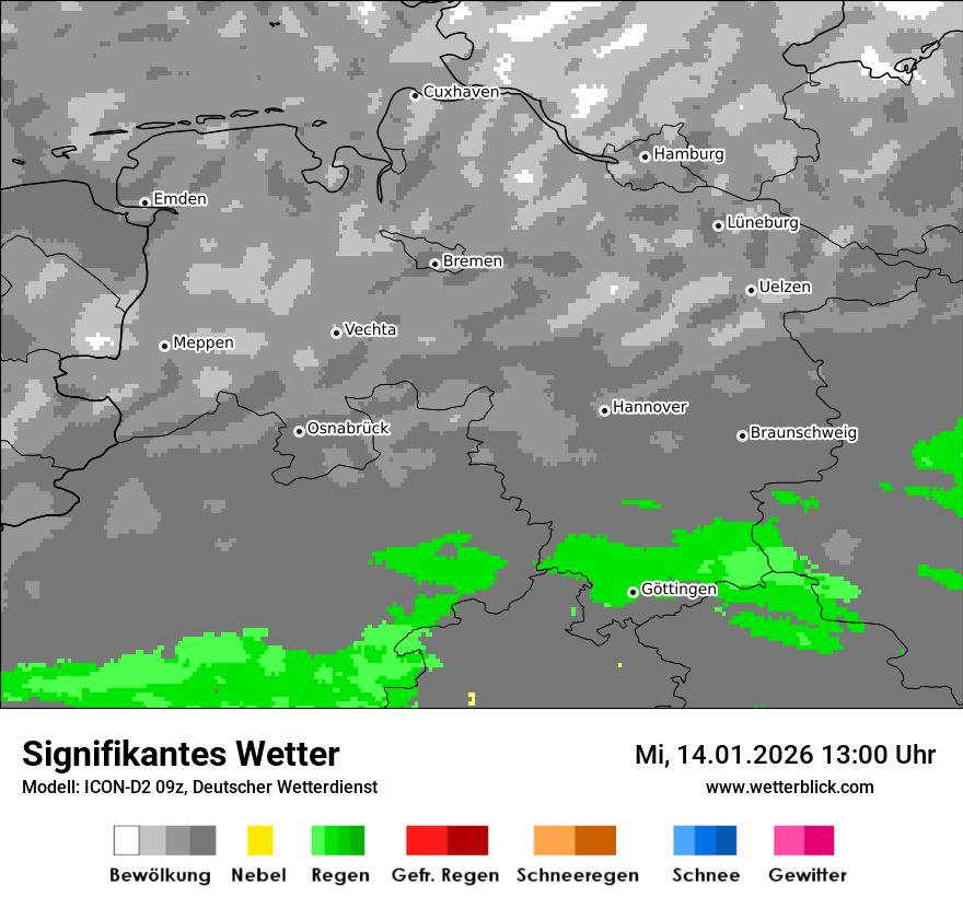 Signifikantes Wetter