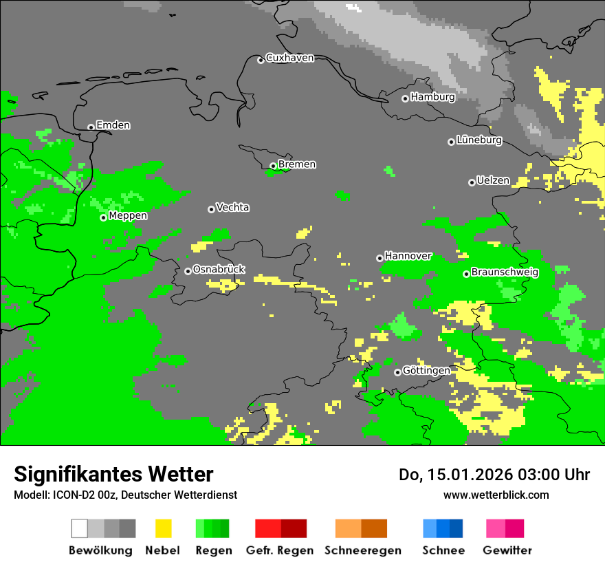 Signifikantes Wetter