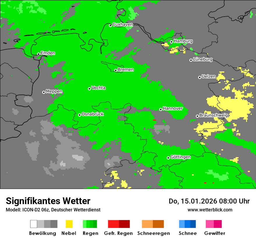Signifikantes Wetter