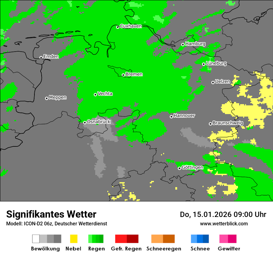 Signifikantes Wetter