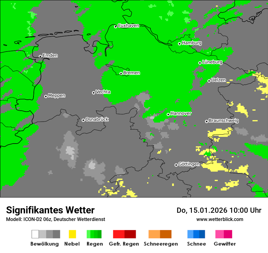 Signifikantes Wetter
