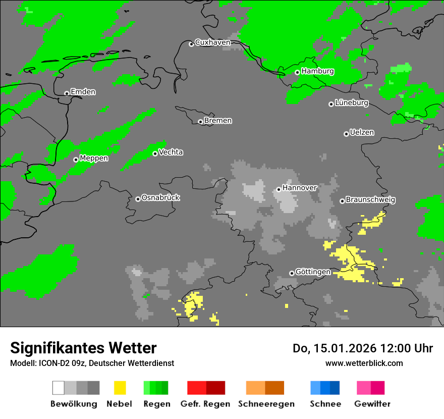 Signifikantes Wetter