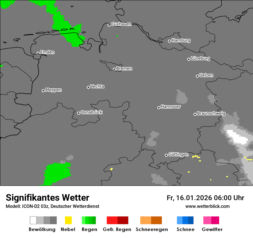 Signifikantes Wetter