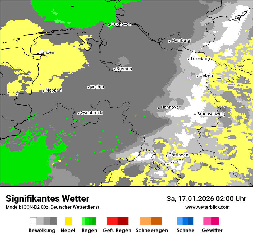 Signifikantes Wetter
