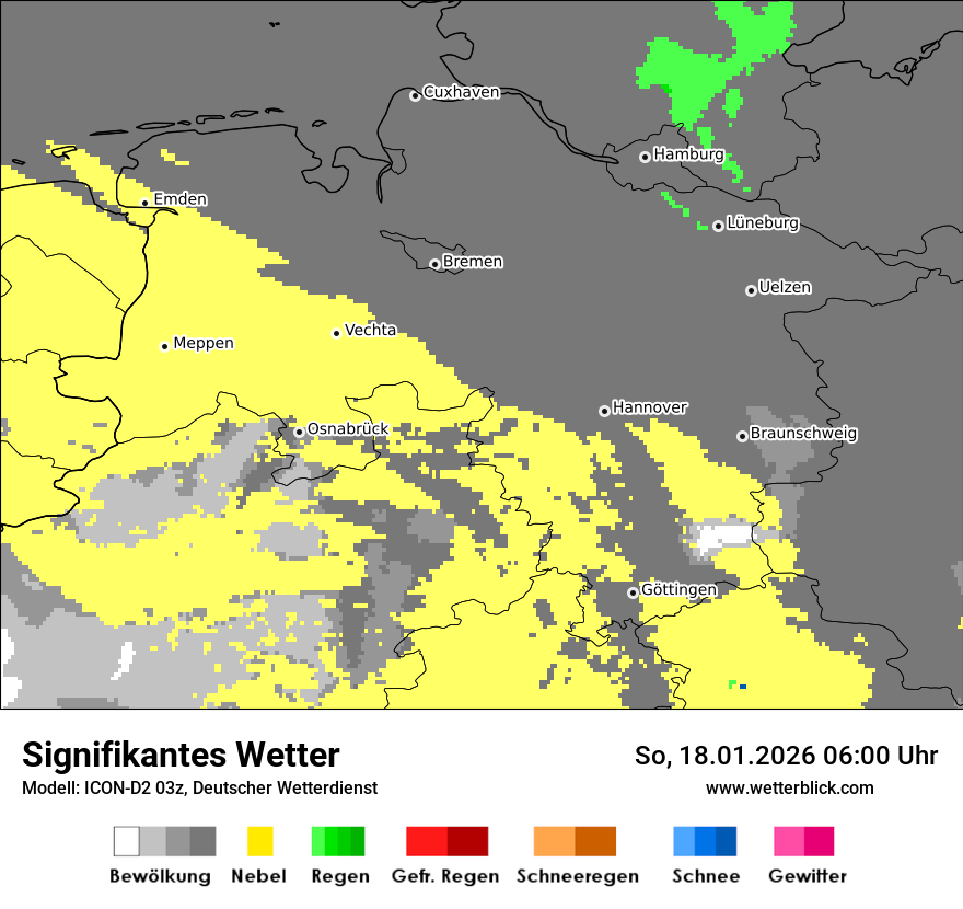 Signifikantes Wetter