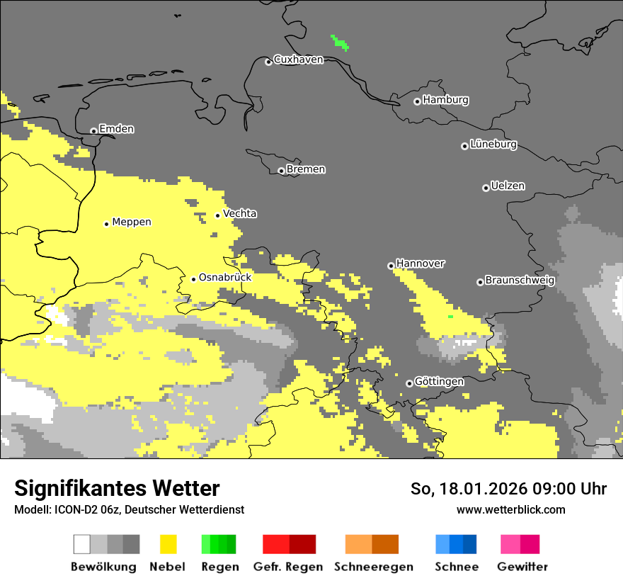 Signifikantes Wetter