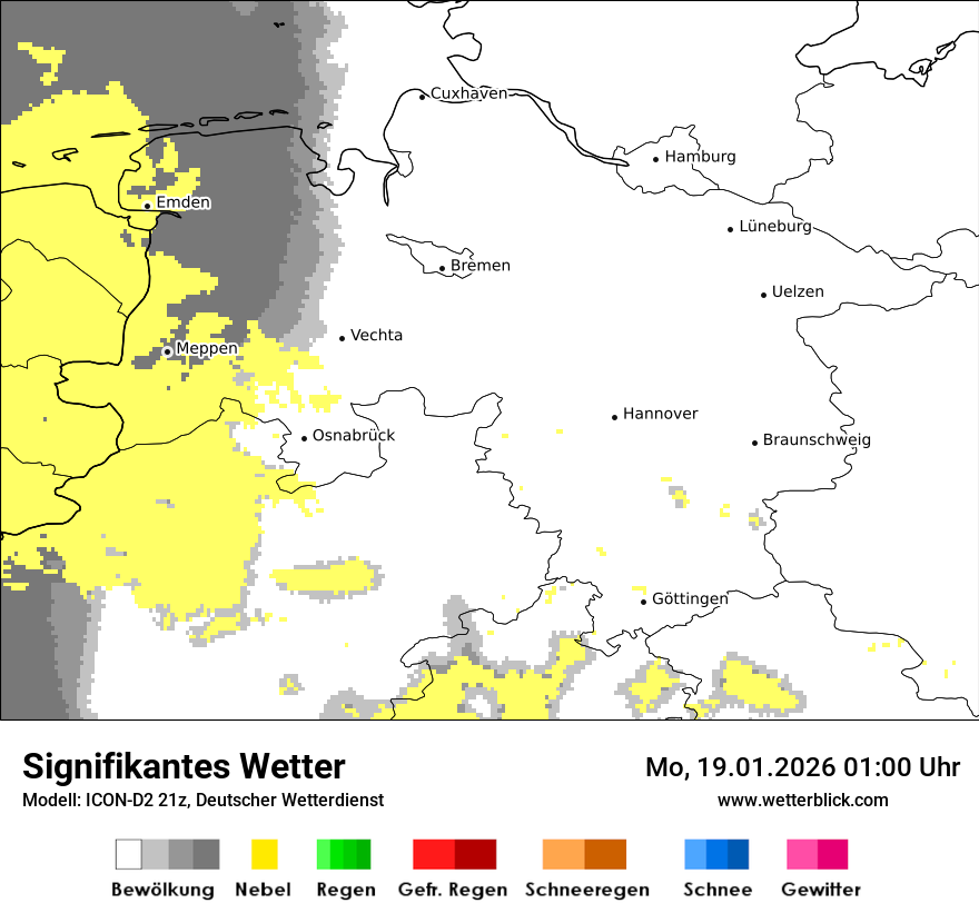 Signifikantes Wetter