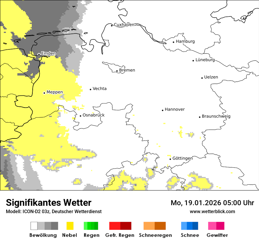 Signifikantes Wetter
