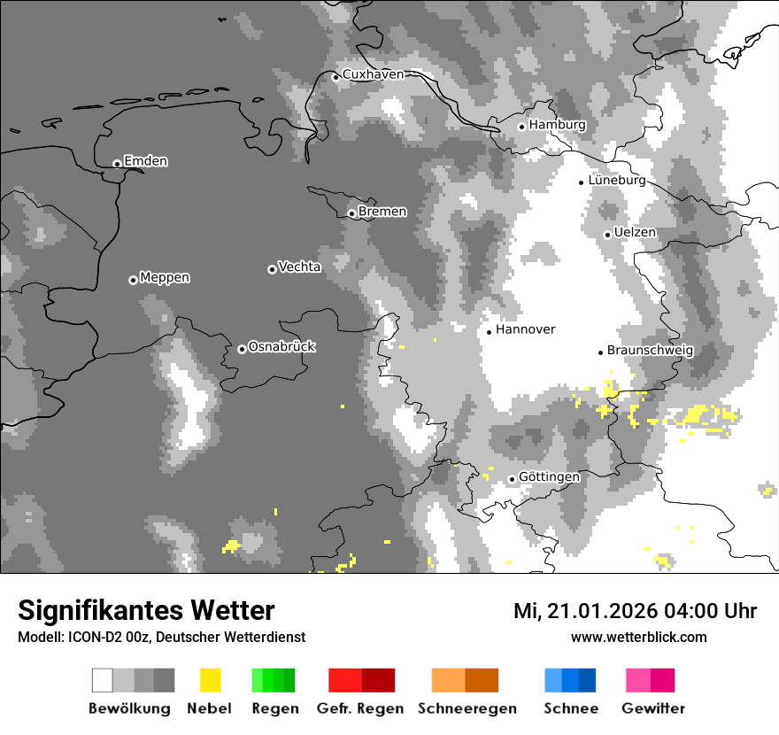 Signifikantes Wetter