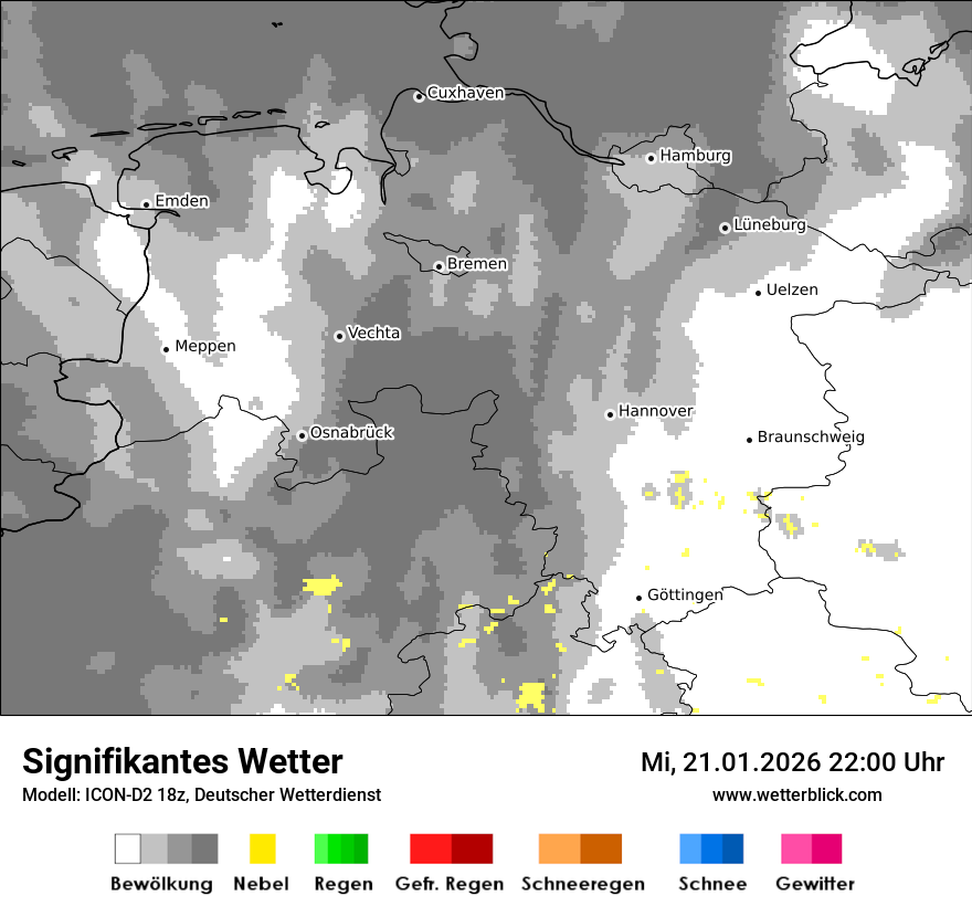 Signifikantes Wetter