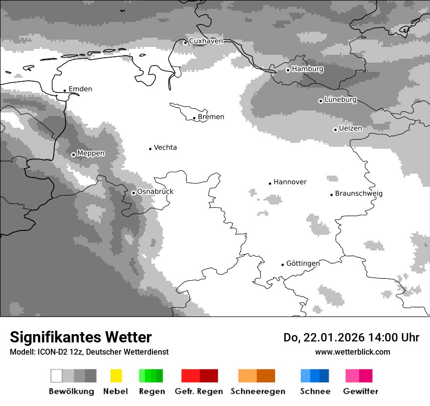 Signifikantes Wetter