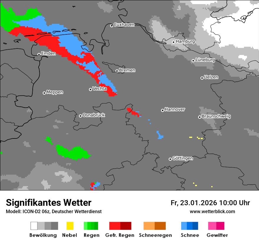 Signifikantes Wetter