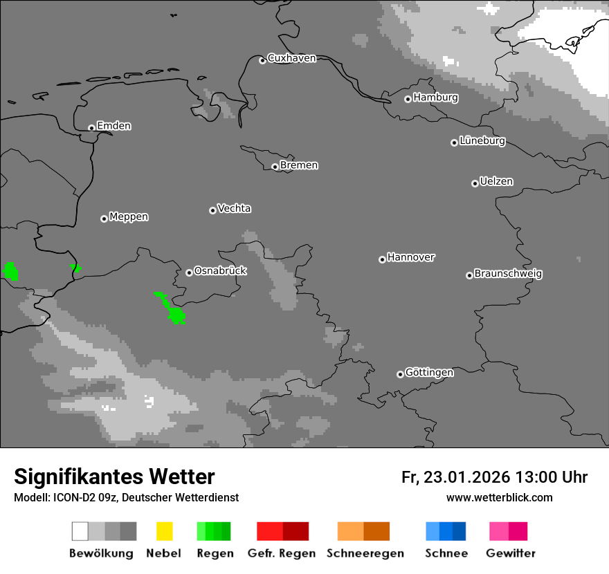 Signifikantes Wetter