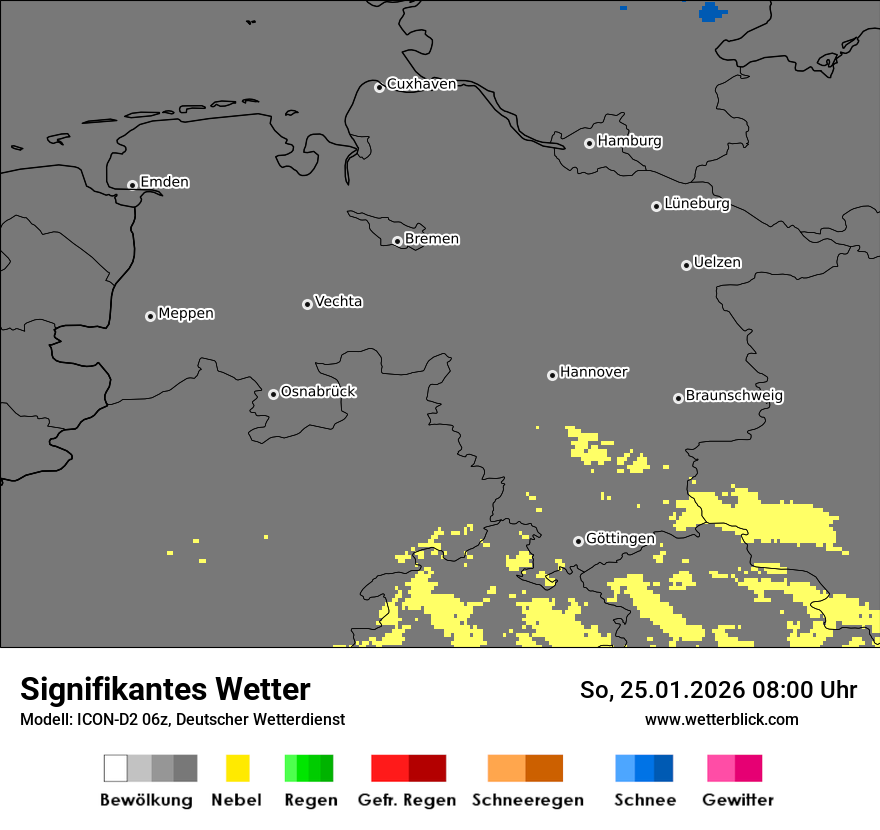 Signifikantes Wetter