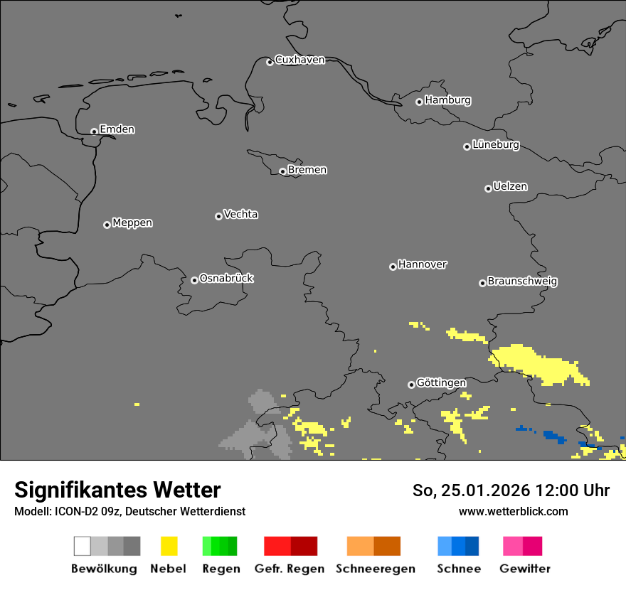 Signifikantes Wetter