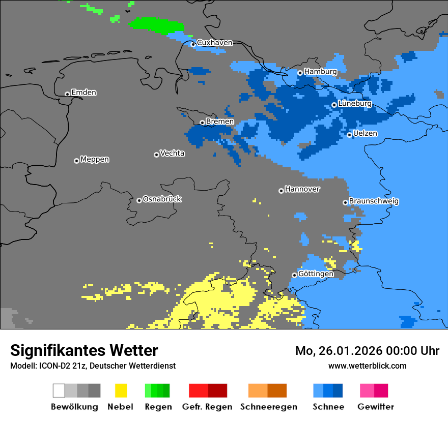 Signifikantes Wetter