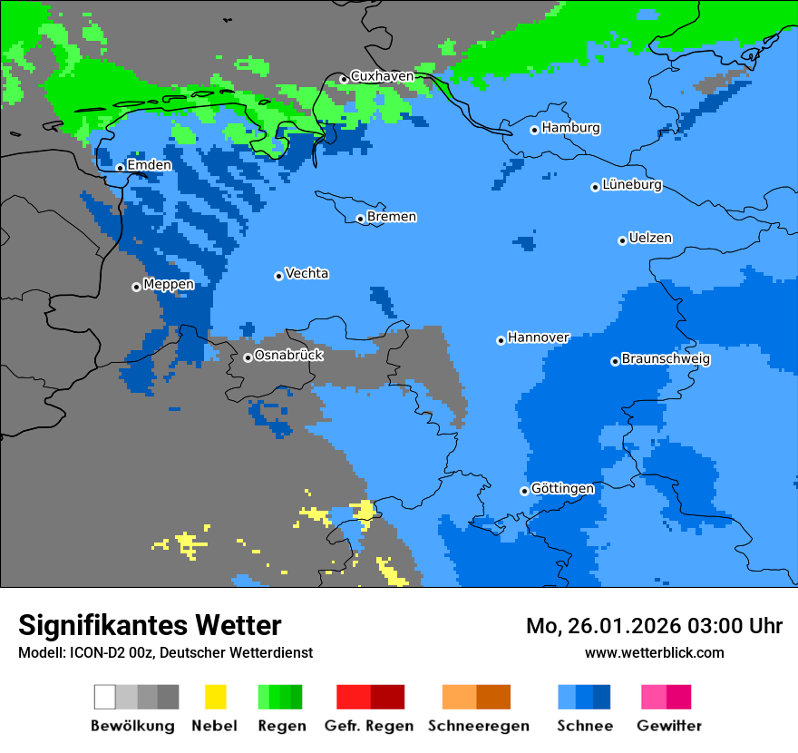 Signifikantes Wetter