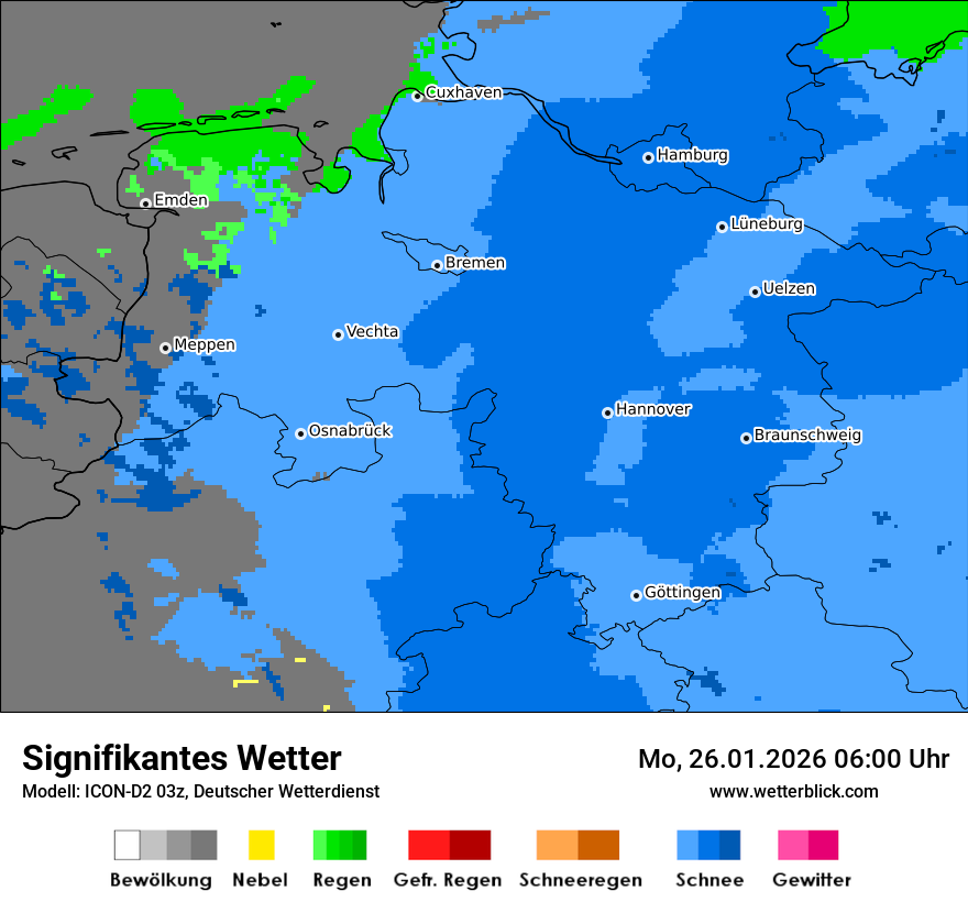 Signifikantes Wetter
