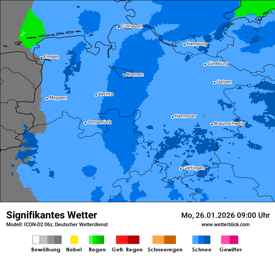 Signifikantes Wetter