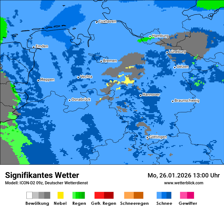 Signifikantes Wetter