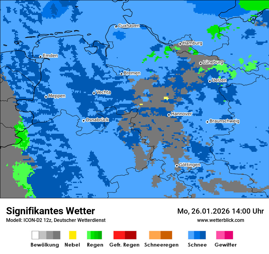 Signifikantes Wetter