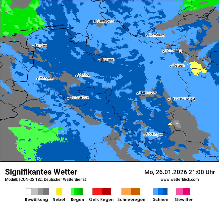 Signifikantes Wetter