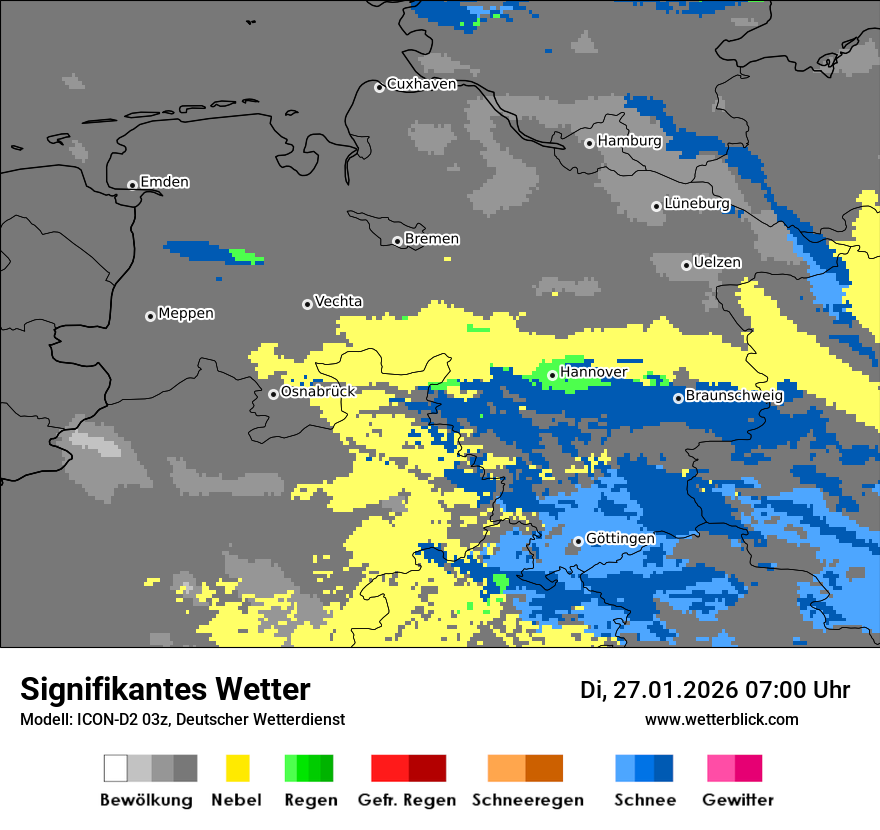Signifikantes Wetter