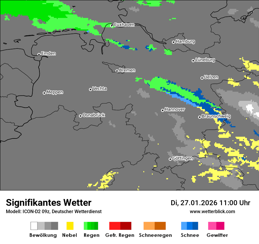 Signifikantes Wetter