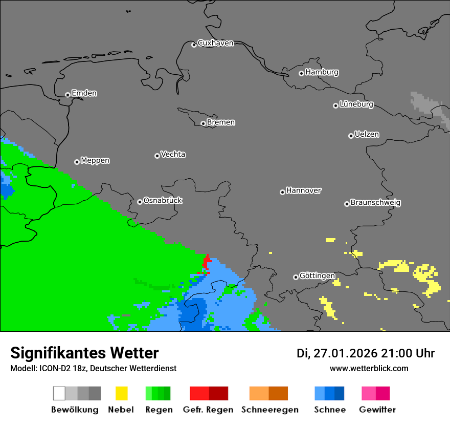 Signifikantes Wetter