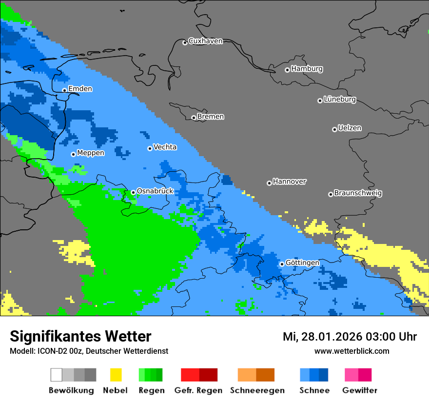 Signifikantes Wetter