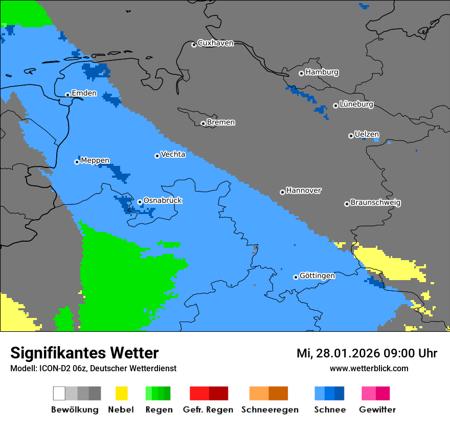 Signifikantes Wetter