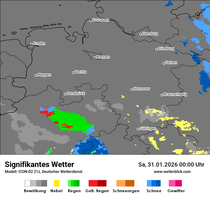 Signifikantes Wetter