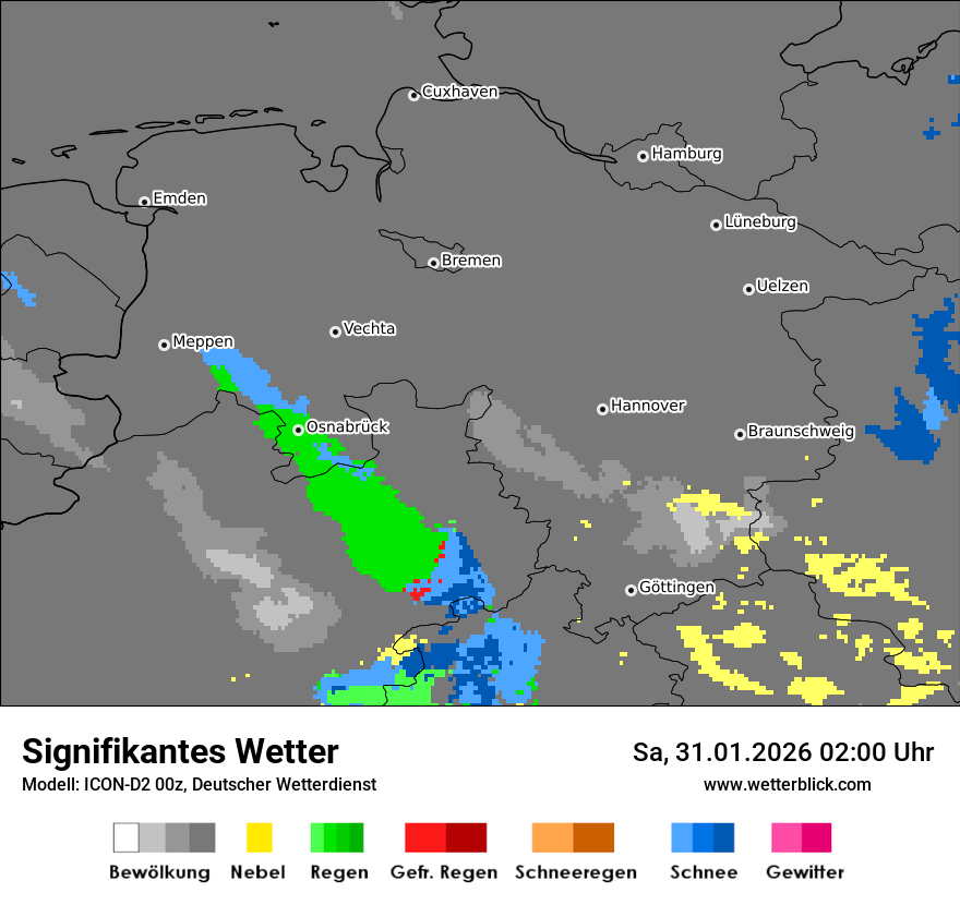 Signifikantes Wetter