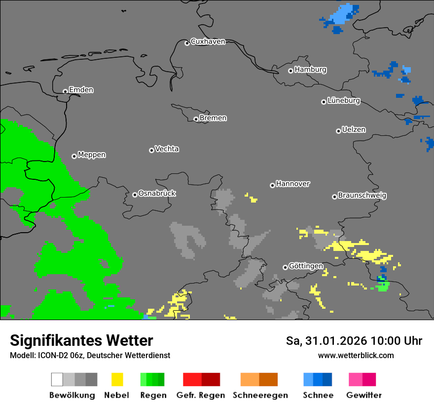 Signifikantes Wetter