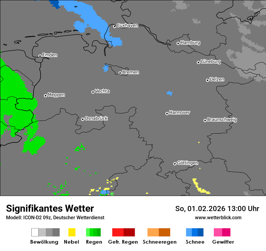 Signifikantes Wetter