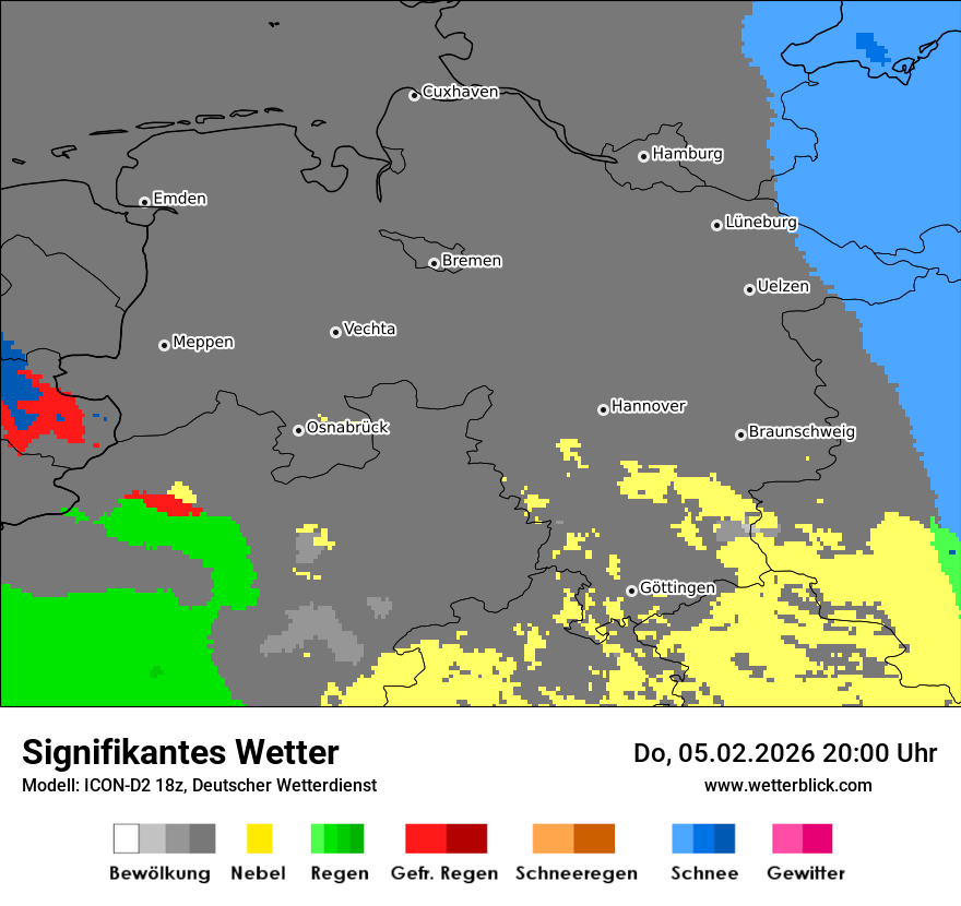 Signifikantes Wetter