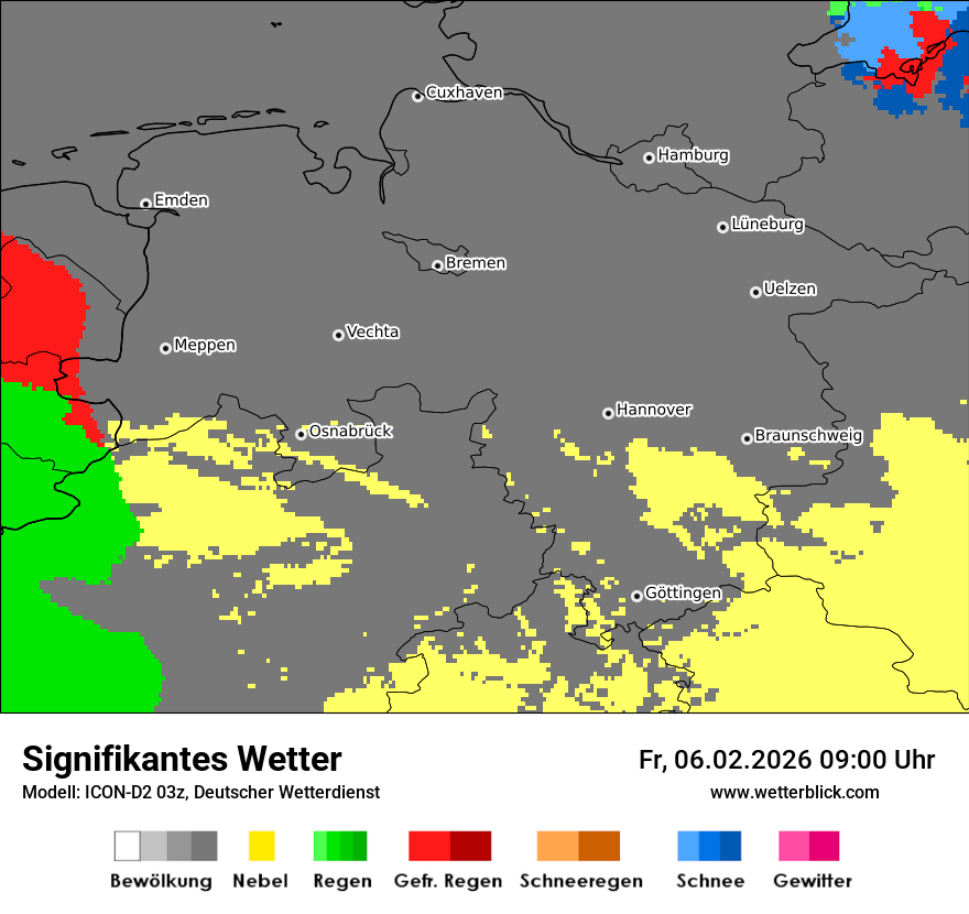 Signifikantes Wetter