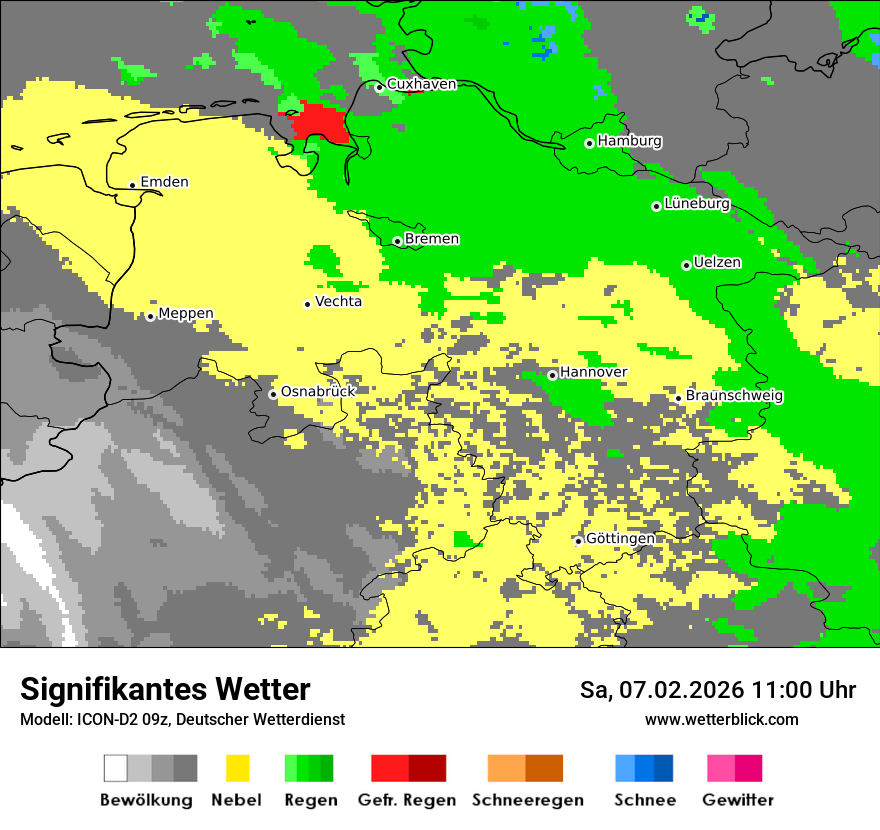 Signifikantes Wetter