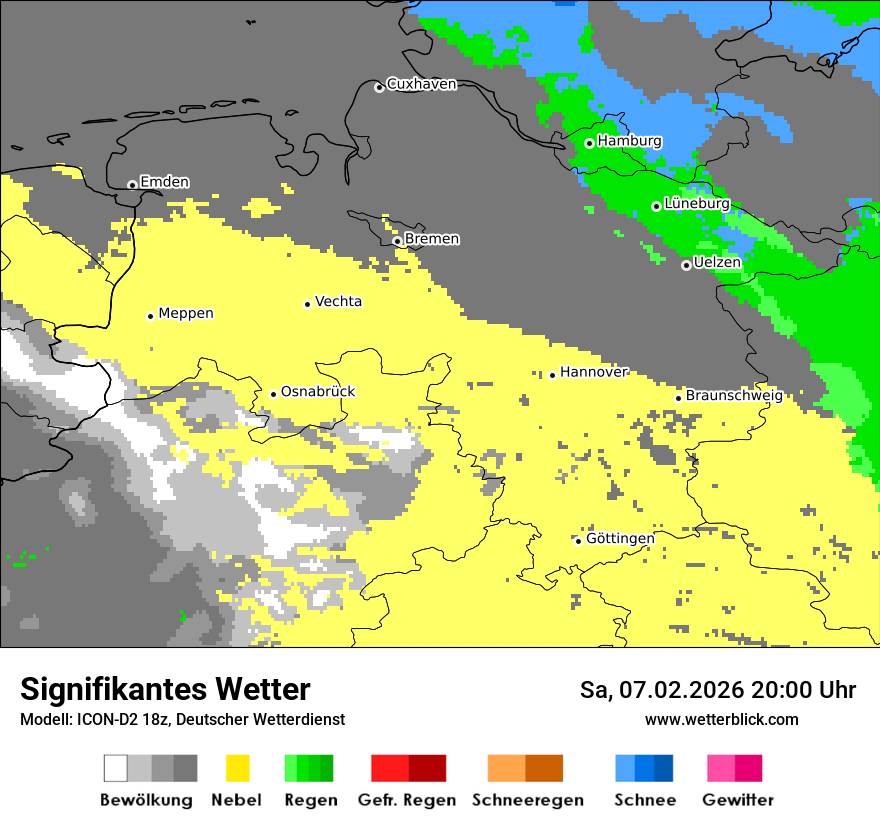 Signifikantes Wetter