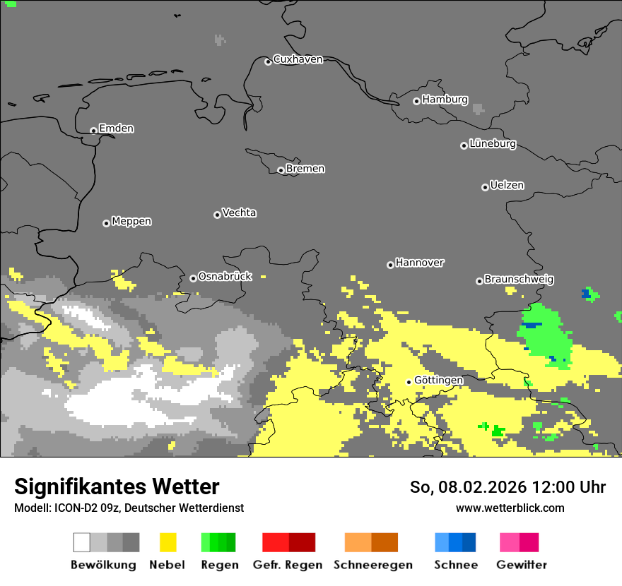 Signifikantes Wetter