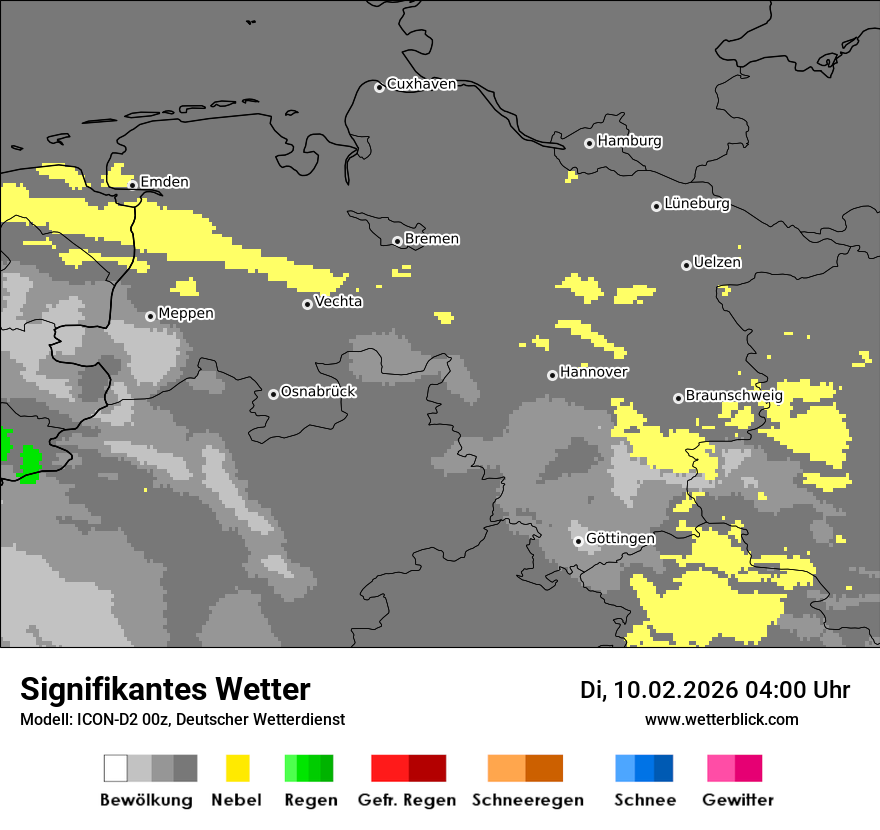 Signifikantes Wetter