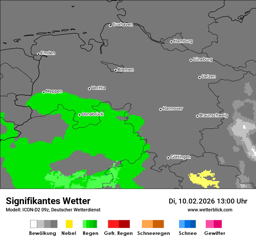Signifikantes Wetter