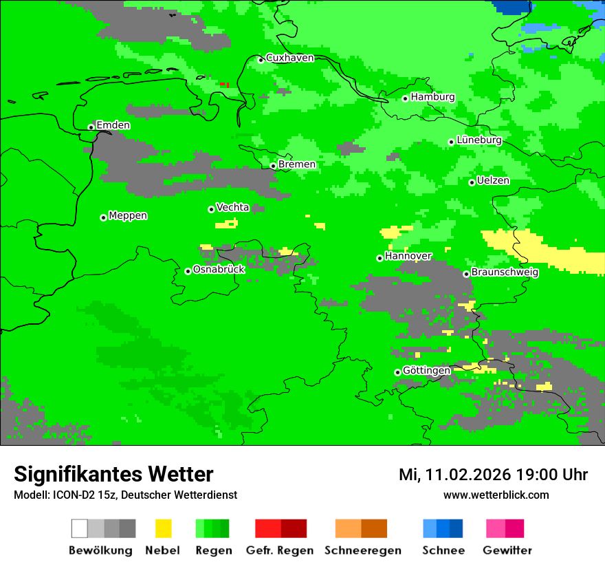 Signifikantes Wetter