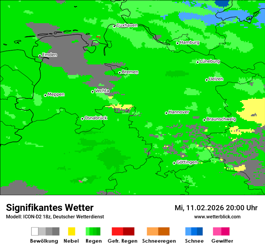Signifikantes Wetter