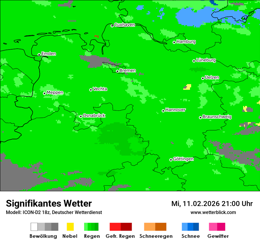 Signifikantes Wetter
