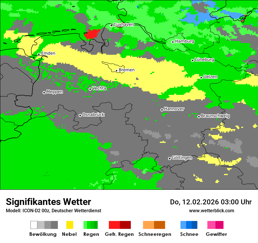 Signifikantes Wetter
