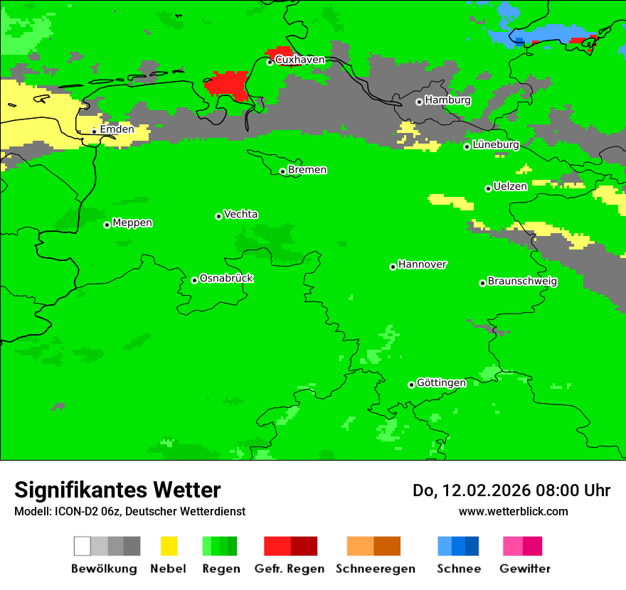 Signifikantes Wetter