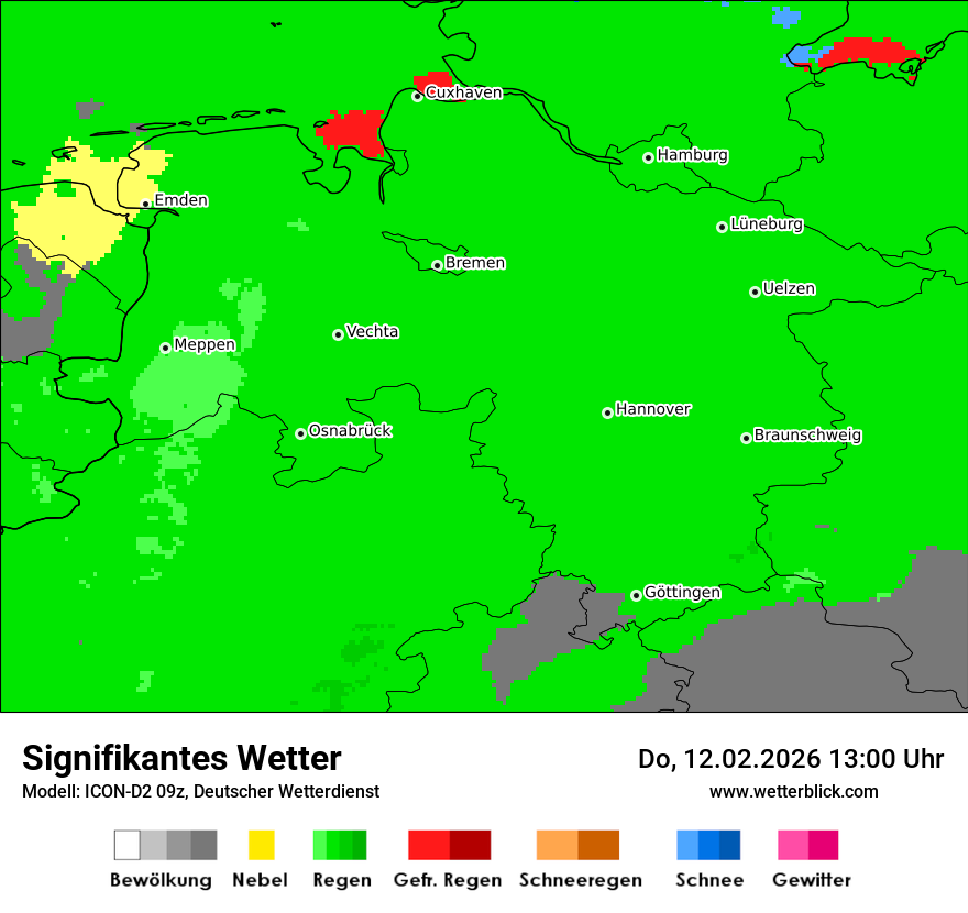 Signifikantes Wetter