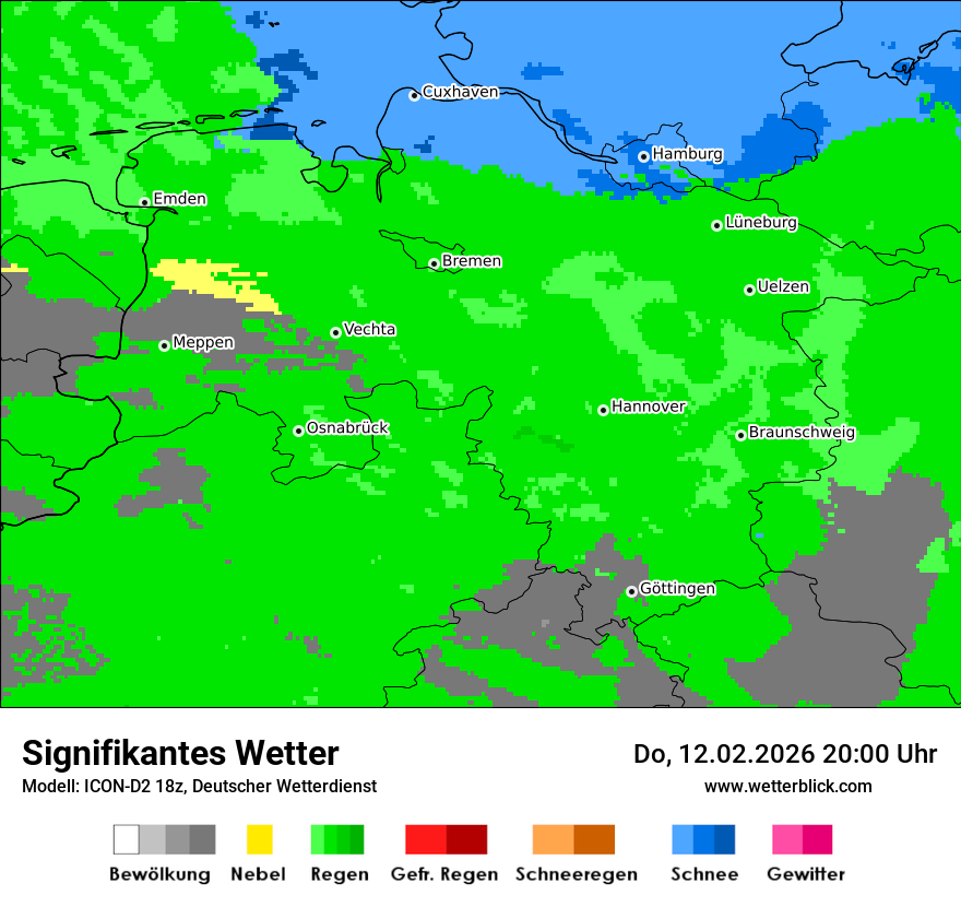 Signifikantes Wetter
